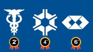 Leia mais sobre o artigo Cursos do UNICERP conquistam posições de excelência no Ranking Universitário da Folha de São Paulo